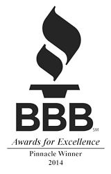 Surface Systems Of Texas BBB Business Review